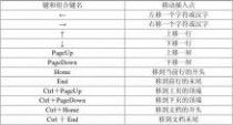 計算機基礎(chǔ)應(yīng)用知識總結(jié),計算機基礎(chǔ)必考知識,計算機基礎(chǔ)理論知識