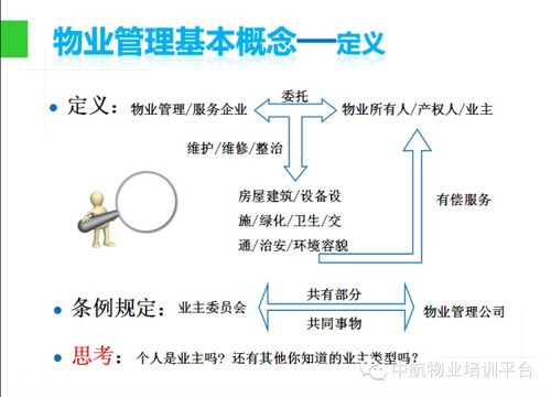 物業(yè)管理建筑設(shè)備基礎(chǔ)知識(shí)