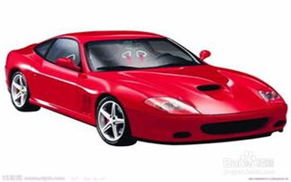 汽車銷售顧問必備基礎(chǔ)知識