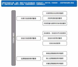 熱力公司運(yùn)行崗位基礎(chǔ)知識(shí)
