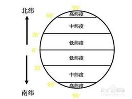 色彩基礎(chǔ)知識教案,素描基礎(chǔ)知識教案,無人機基礎(chǔ)知識教案
