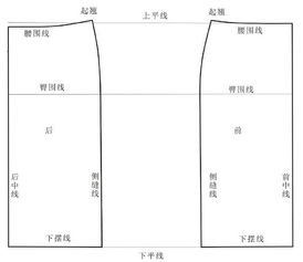 制圖,書本,基礎(chǔ)知識(shí),結(jié)構(gòu)