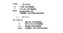 外匯入門基礎(chǔ)知識k線講座