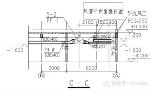 工業(yè)安裝圖紙基礎(chǔ)知識(shí)