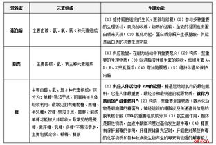 漳州綜合基礎(chǔ)知識考試大綱