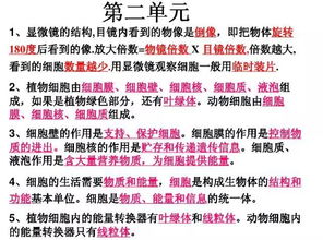 生物醫(yī)學基礎(chǔ)知識,生物醫(yī)學基礎(chǔ)知識測試,生物基礎(chǔ)知識高中