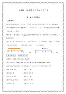 二級(jí)上冊(cè)數(shù)學(xué)基礎(chǔ)知識(shí)點(diǎn)