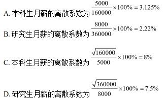 統(tǒng)計(jì)學(xué)和統(tǒng)計(jì)法基礎(chǔ)知識考試