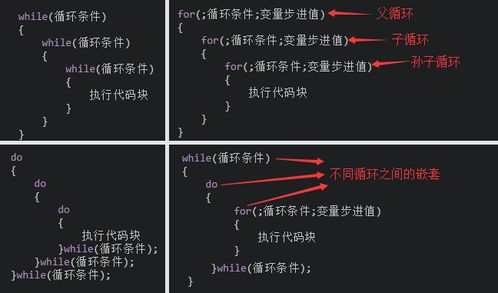學(xué)c語(yǔ)言之前要什么基礎知識