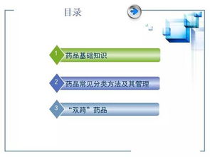 藥品基礎(chǔ)知識重要性