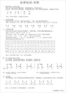 基礎(chǔ)知識(shí),和旋,音樂