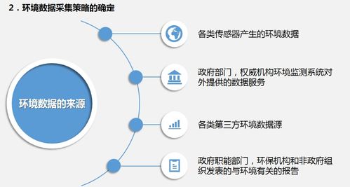 貸款行業(yè)基礎(chǔ)知識(shí),煙草行業(yè)基礎(chǔ)知識(shí),檢驗(yàn)檢測(cè)行業(yè)基礎(chǔ)知識(shí)