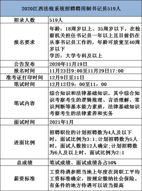 法律基礎(chǔ)知識(shí)百度網(wǎng)盤(pán),2021法律基礎(chǔ)知識(shí)百度網(wǎng)盤(pán),安徽公務(wù)員法律基礎(chǔ)知識(shí)百度網(wǎng)盤(pán)