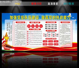 黨建,理論知識(shí),基層,基礎(chǔ)