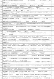 黨員基礎知識測試題答案
