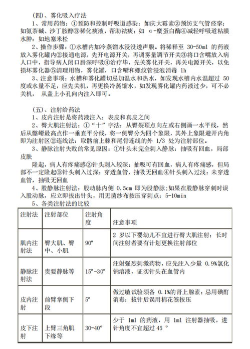 護士基礎知識考點(diǎn)總結