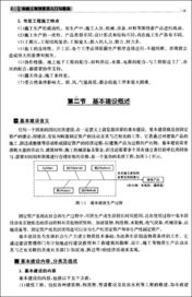 內蒙古市政預算員基礎知識講義
