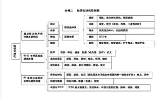 高中生物必修二基礎(chǔ)知識(shí)總結(jié)