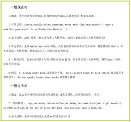 英語語法基礎知識pdf