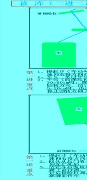 駕駛本基礎(chǔ)知識