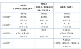警察法基礎知識