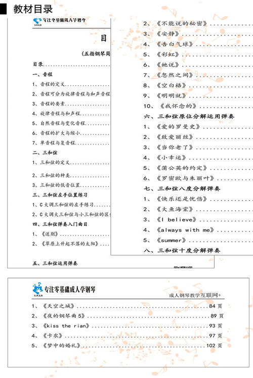 學鋼琴基礎樂理知識