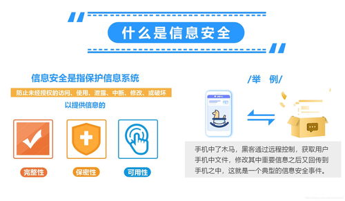 云端,信息安全,基礎(chǔ)知識(shí),銀行