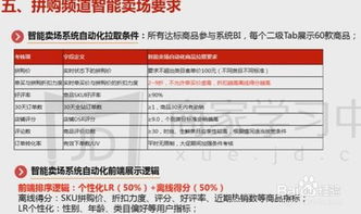 京東單位的基礎(chǔ)規(guī)則和知識(shí)