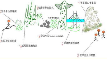 針對基礎知識薄弱學(xué)生如何因材施教