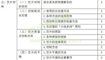 藥師,基礎(chǔ)知識,考試科目