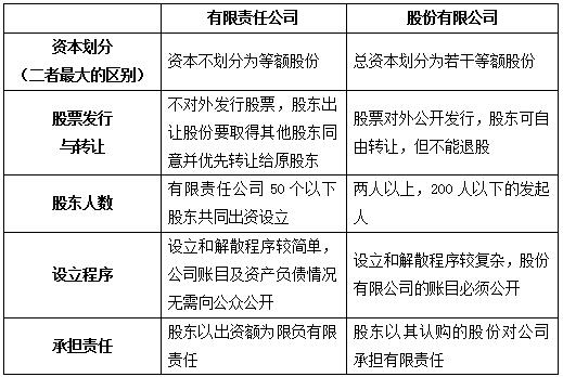 公共基礎(chǔ)知識知識題型
