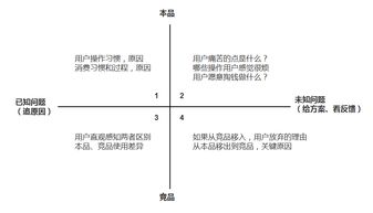 水鎖基礎(chǔ)知識(shí)調(diào)研