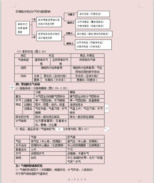 知識點(diǎn),匯總,基礎,高中地理
