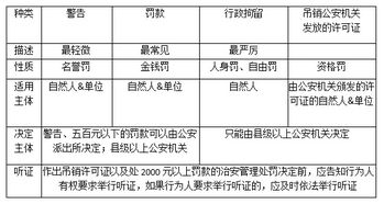 公共基礎(chǔ)知識(shí)和國(guó)考