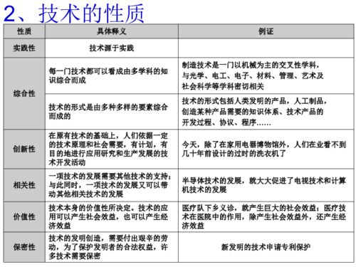 通用基礎(chǔ)知識(shí)指什么