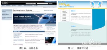 網(wǎng)站設(shè)計(jì)的基礎(chǔ)知識