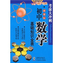 小學(xué)初中數(shù)學(xué)基礎(chǔ)知識大全,初中數(shù)學(xué)基礎(chǔ)知識大全匯總,初中數(shù)學(xué)基礎(chǔ)知識大全有用嗎