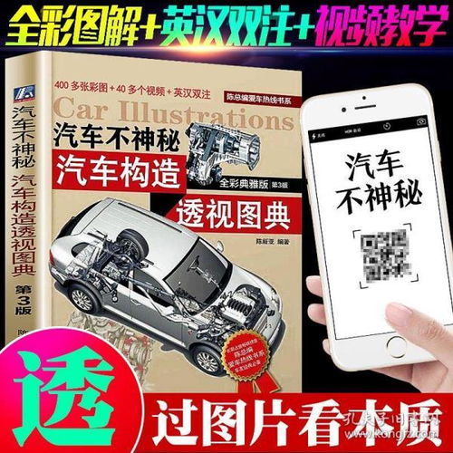 小汽車構(gòu)造基礎(chǔ)知識分別圖