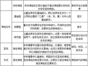 教育理論基礎(chǔ)知識(shí)點(diǎn)整理,教育理論專升本知識(shí)點(diǎn),教育理論知識(shí)點(diǎn)整理