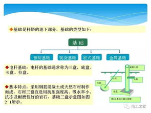 高壓供電線路基礎(chǔ)知識(shí)