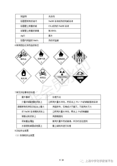 熱電廠,基礎(chǔ)知識,考試