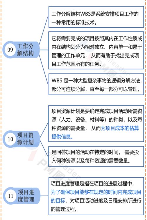 基礎(chǔ)知識,項目,投資