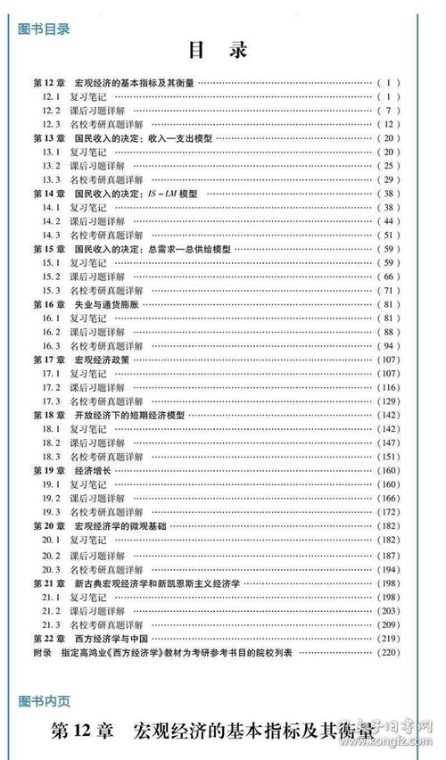 高鴻業(yè)西方經(jīng)濟(jì)學(xué)基礎(chǔ)知識(shí)點(diǎn)