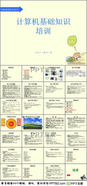 課件,計算機(jī)基礎(chǔ)知識,考試