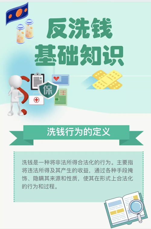金融反洗錢基礎(chǔ)知識