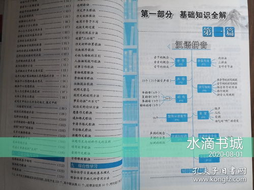 語(yǔ)文基礎(chǔ)知識(shí)目錄