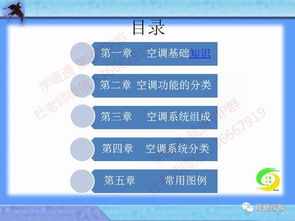 免費空調基礎知識培訓PPT
