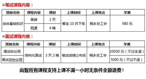 電臺(tái)筆試常考基礎(chǔ)知識(shí)
