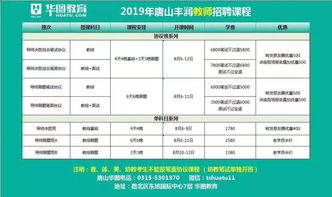 教育專(zhuān)業(yè)知識測試和教育公共基礎
