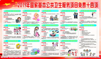 2019公共衛(wèi)生基礎(chǔ)知識